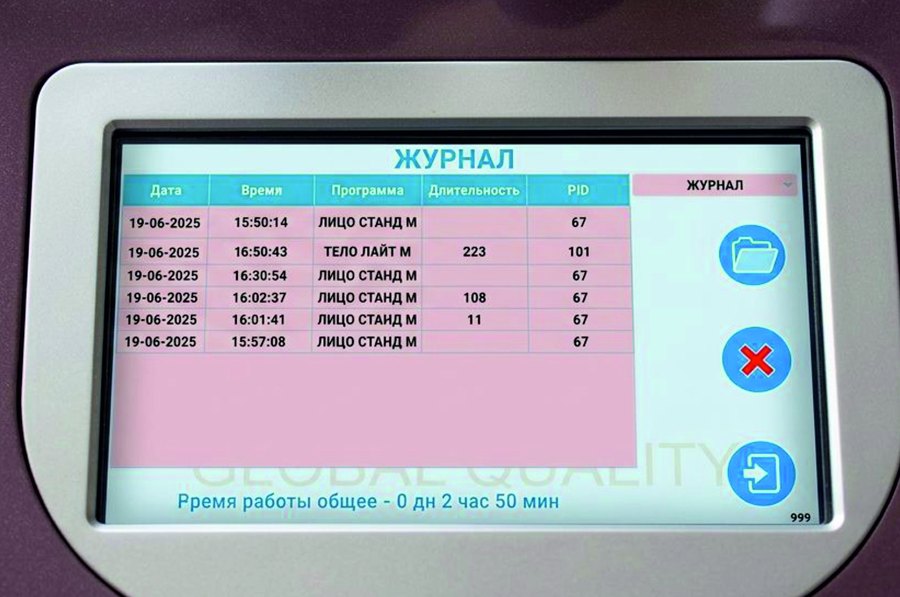 Журнал проведённых процедур
